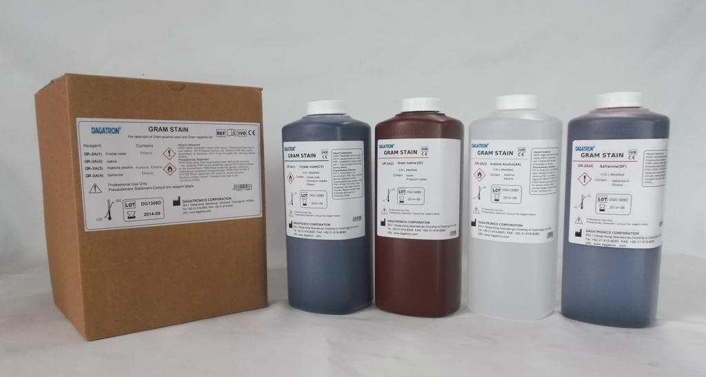 DagatronmȾɫҺGR-2A